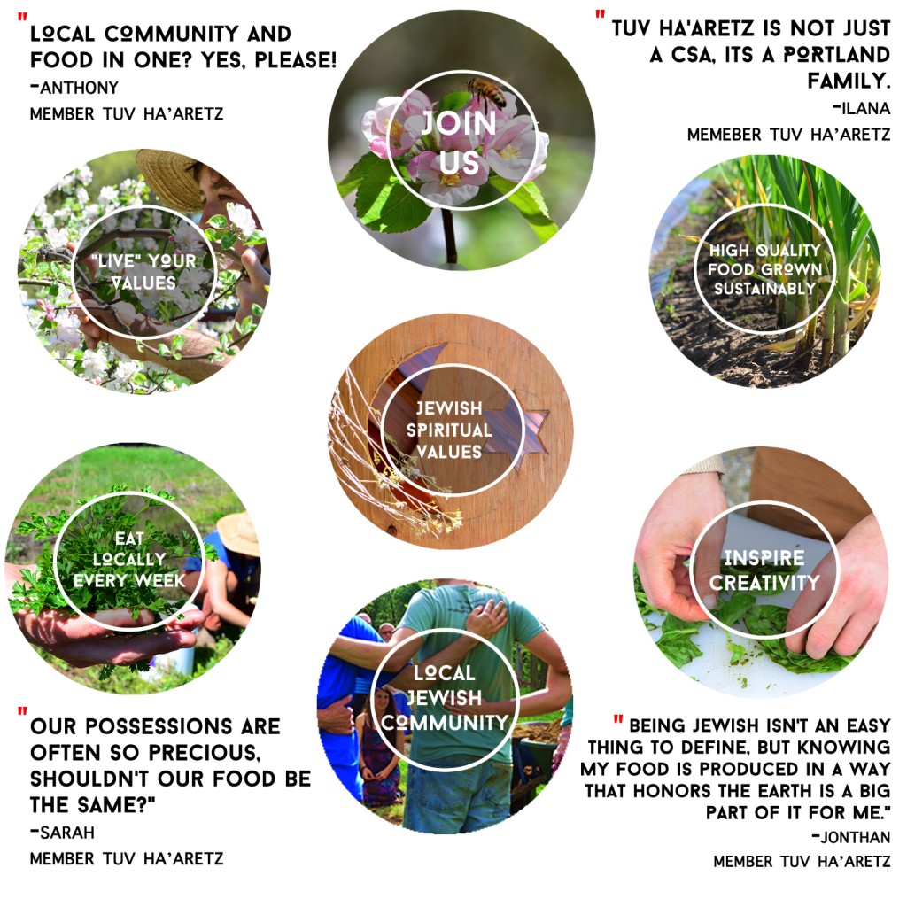 Join US_circles_SMALL